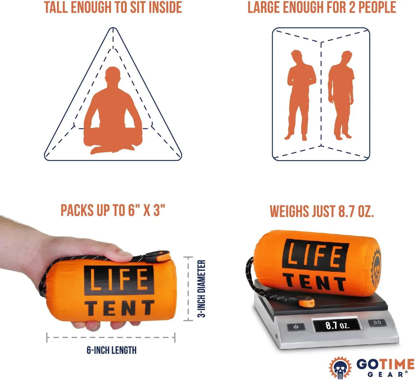 ITEM# 0098   Emergency Survival Shelter – 2 Person Emergency Tent – Use As Survival Tent, Emergency Shelter, Tube Tent, Survival Tarp - Includes Survival Whistle & Paracord (Watch Video)