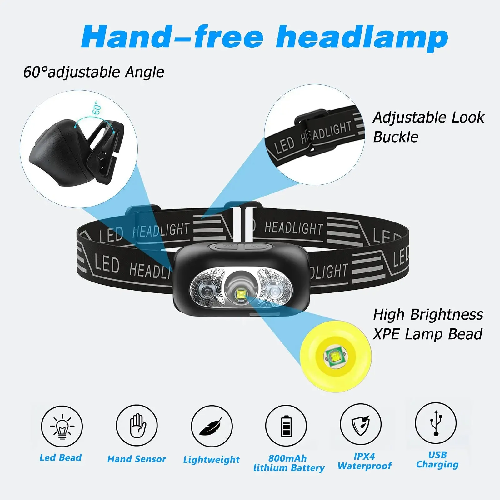 Mini Rechargeable Powerful Sensor Headlamp Fishing Camping USB Head Flashlight COB LED Head Light Torch Headlights Front Lantern