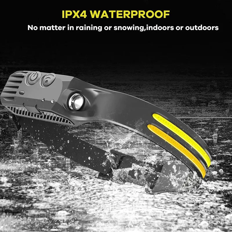 Powerful LED Induction Headlamp Built in Battery USB Rechargeable Waterproof Headlight Outdoor Night Running Camping Search Lamp