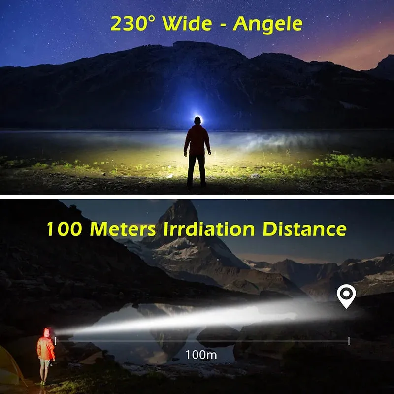 Powerful LED Induction Headlamp Built in Battery USB Rechargeable Waterproof Headlight Outdoor Night Running Camping Search Lamp