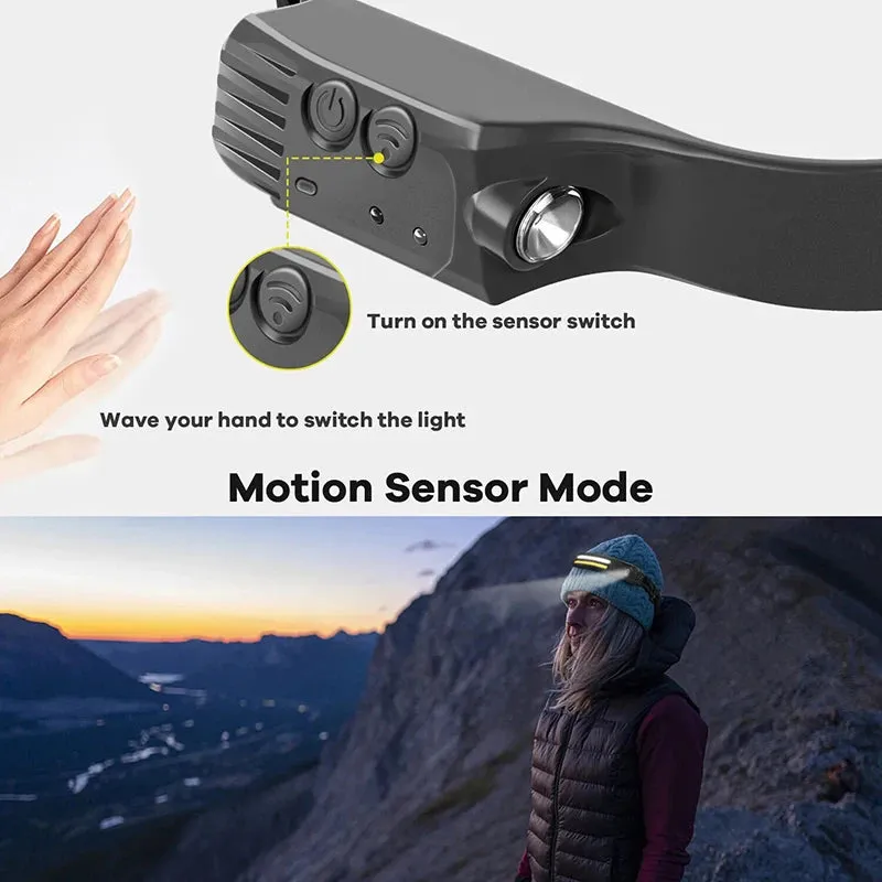 Powerful LED Induction Headlamp Built in Battery USB Rechargeable Waterproof Headlight Outdoor Night Running Camping Search Lamp