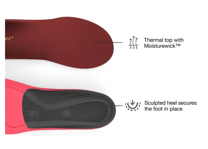 Winter Insoles